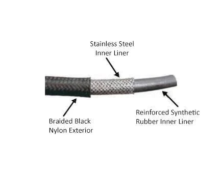 -10AN Black Nylon Braided Flex Hose with Reinforced Rubber Liner - 50 Foot Length