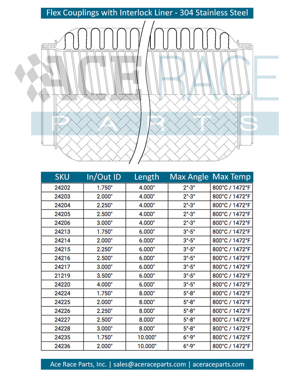1.750" ID x 4" Long Flex Coupling (Interlock Liner) 304 Stainless